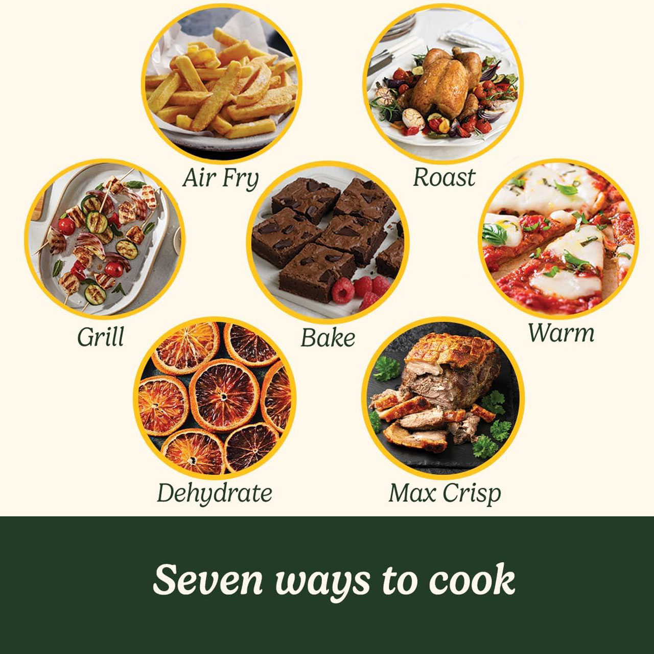 هواپز ۱۰ لیتر کوئیزینارت مدل AFD10OBLU