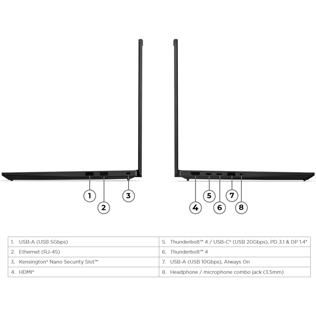 لپ تاپ 14 اینچی لنوو مدل ThinkPad E14 Gen 7-Core Ultra 7 255H-16GB DDR5 5600MHz-512GB SSD-Backlit-Fingerprint-IPS