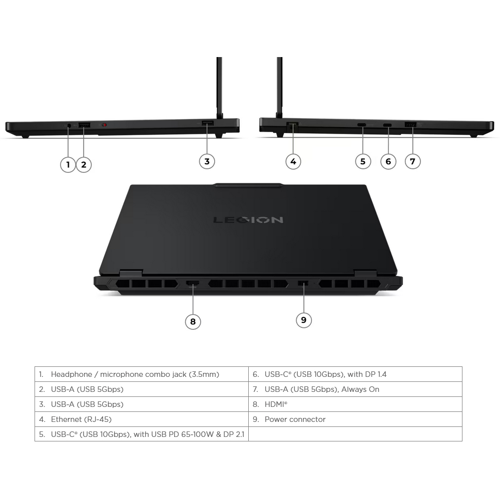 لپ تاپ 15.1 اینچی لنوو مدل Legion 5 15IRX10-i9 14900HX-32GB DDR5 5600MHz-1TB SSD-RTX5070 8GB-OLED 165Hz-W