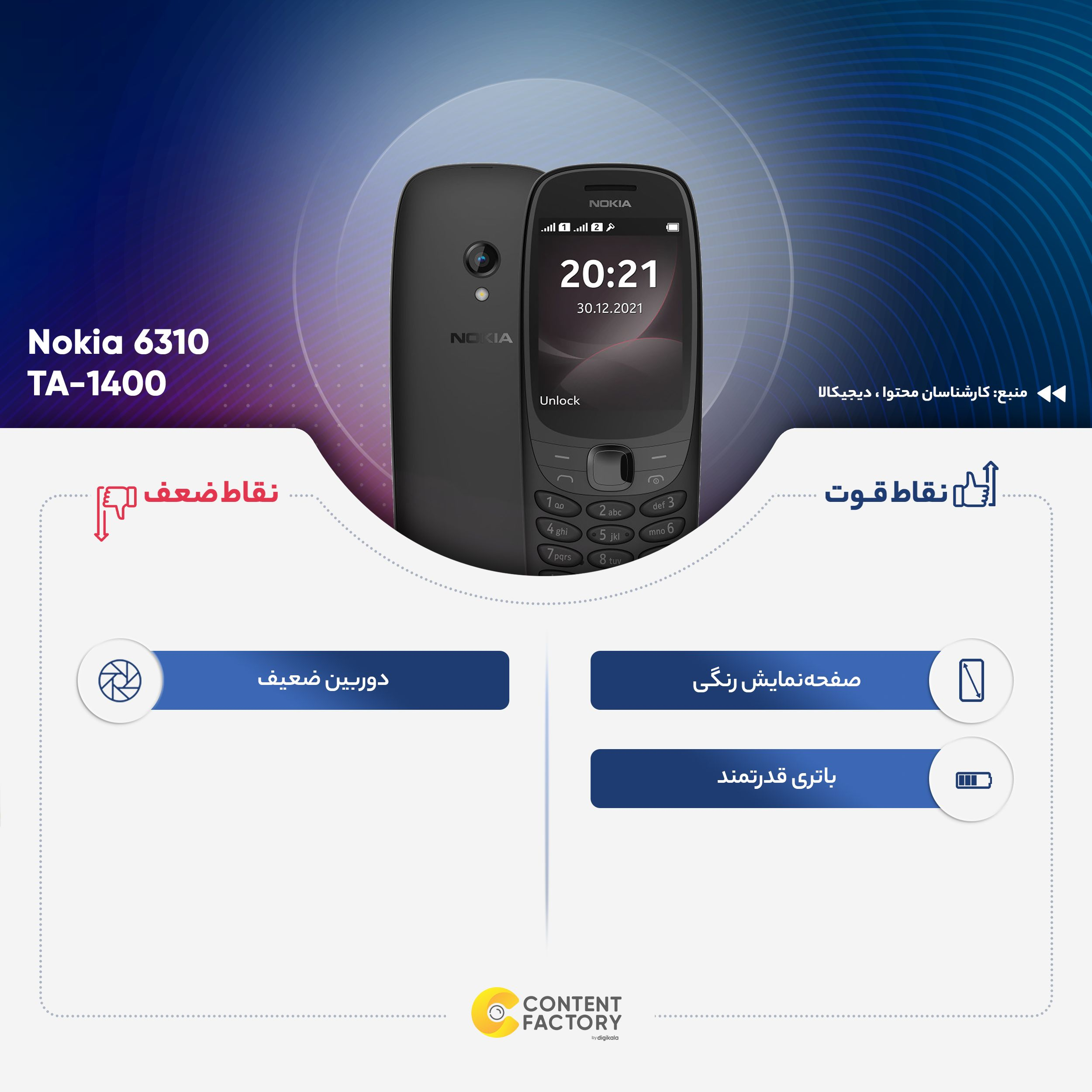 گوشی موبایل نوکیا مدل 6310 TA-1400 DS 2021 FA دو سیم‌کارت