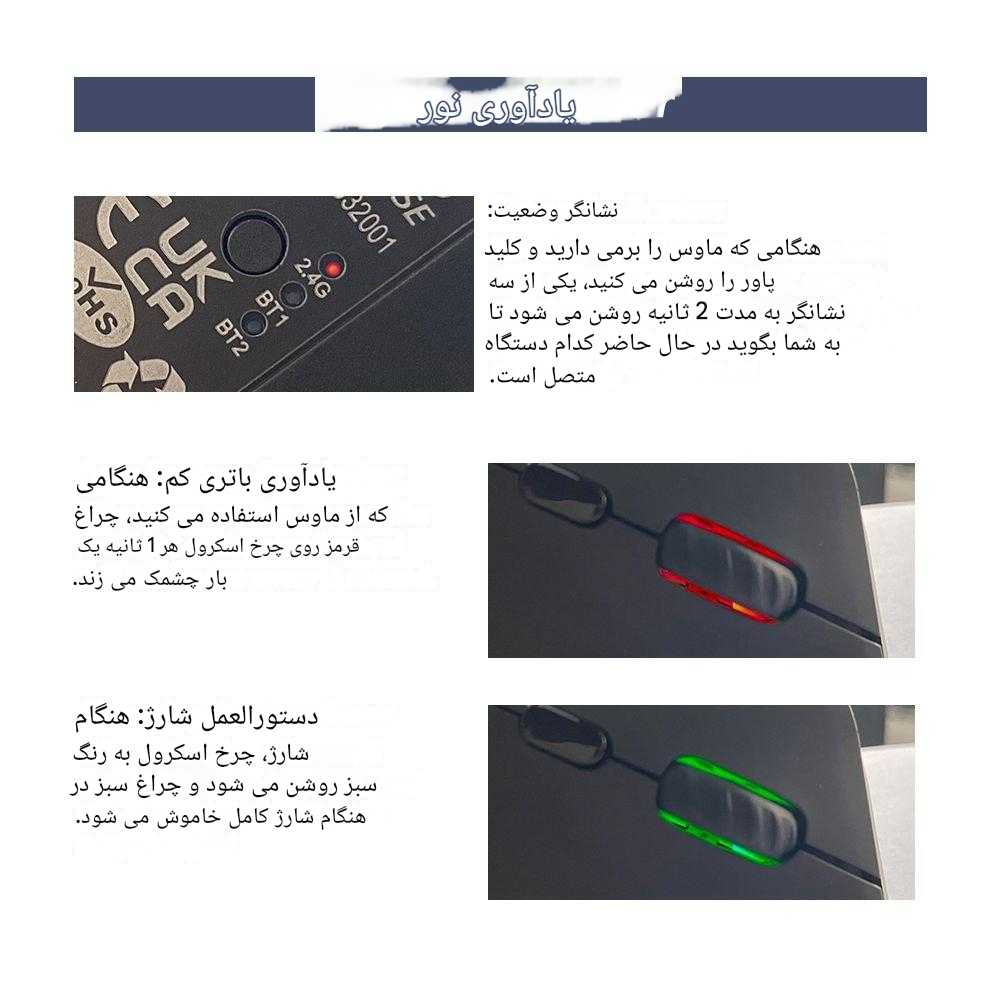 ماوس بی سیم زیلوتس مدل F-35B