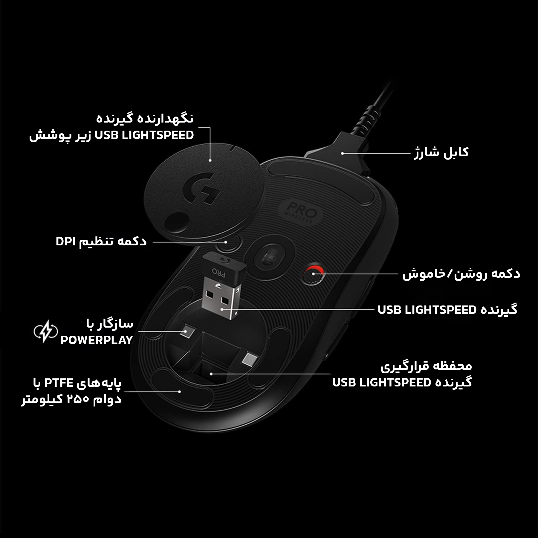 ماوس بی سیم مخصوص بازی لاجیتک مدل G PRO GAMING RGB