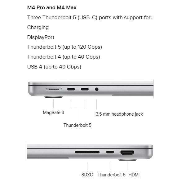 لپ تاپ 14.2 اینچی اپل مدل MacBook Pro MX2H3 2024 HNA-M4 Pro-24GB RAM-512GB SSD-Retina 120Hz
