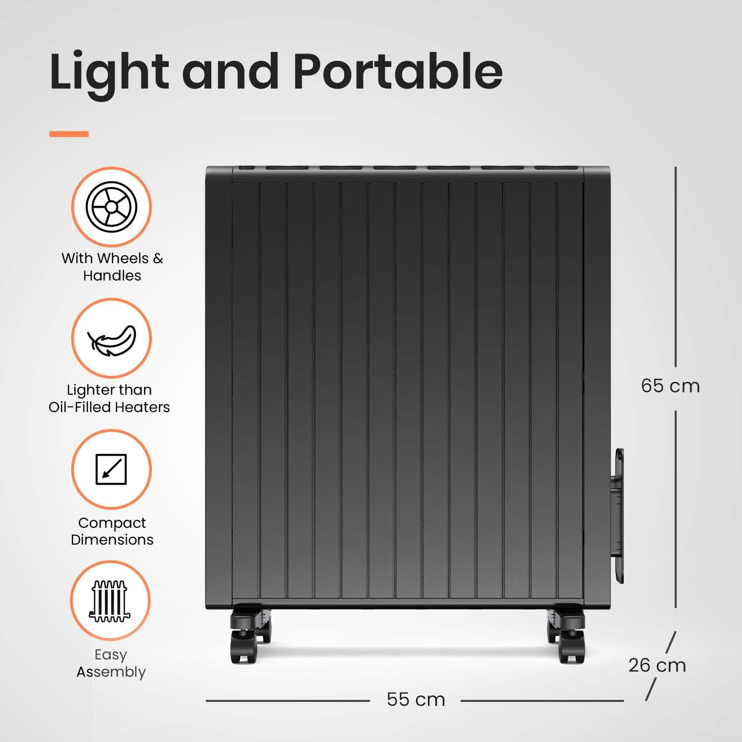 شوفاژ برقی پنلی پرو بریز مدل PB-H14B-EU