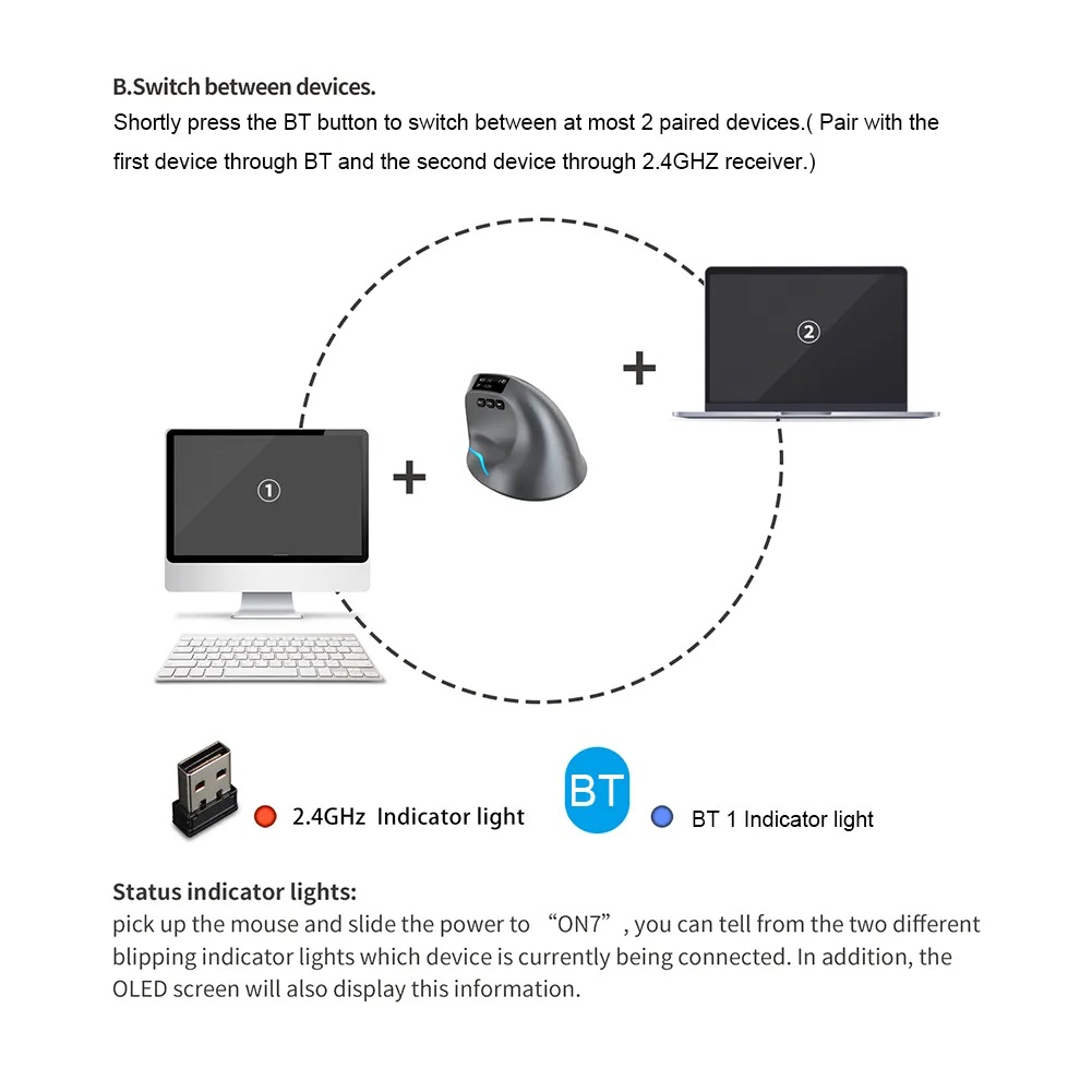 ماوس بی سیم مخصوص بازی زیلوتس مدل F-26C