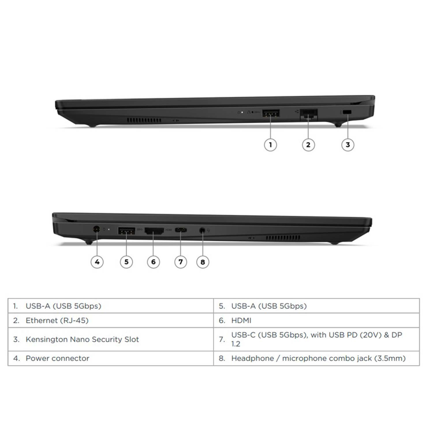 لپ تاپ 15.6 اینچی لنوو مدل V15 G5 IRL-i3 1315U-8GB DDR5 5200MHz-256GB SSD-TN
