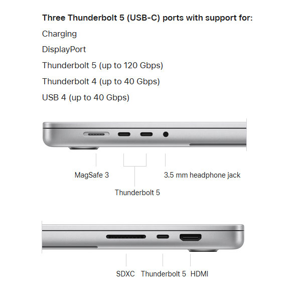 لپ تاپ 16.2 اینچی اپل مدل MacBook Pro MX2X3 2024 HNA-M4 Pro-24GB RAM-512GB SSD-Retina 120Hz