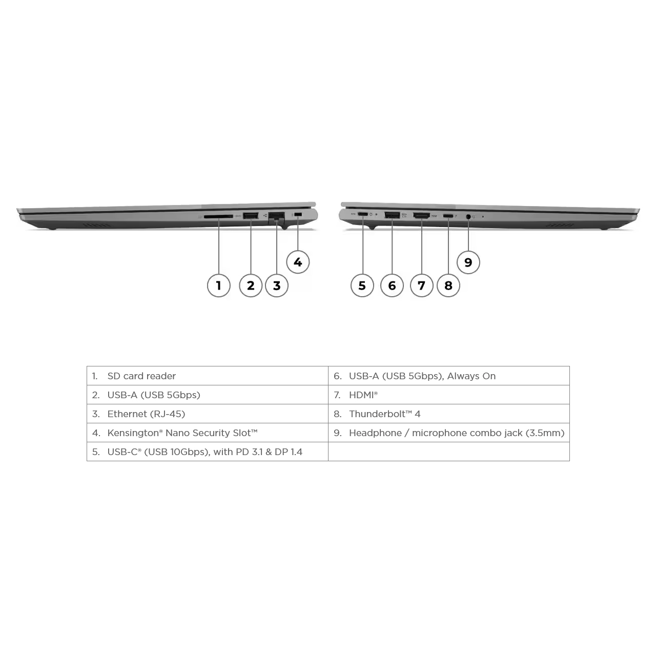 لپ تاپ 16 اینچی لنوو مدل ThinkBook 16 G7 IML-Core Ultra 5 125U-8GB DDR5-512GB SSD-IPS-Backlit-Fingerprint