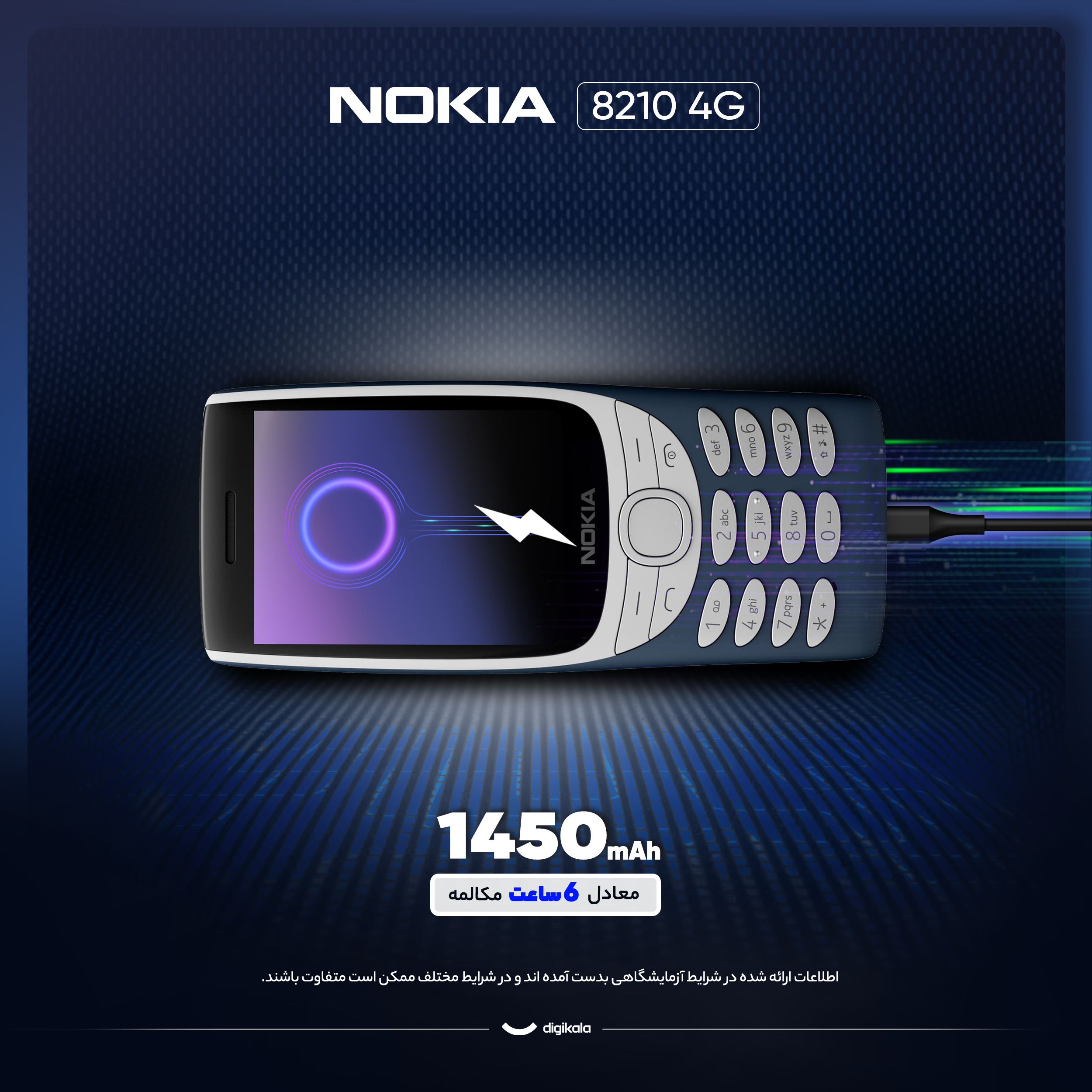 گوشی موبایل نوکیا مدل 8210 4G دو سیم کارت