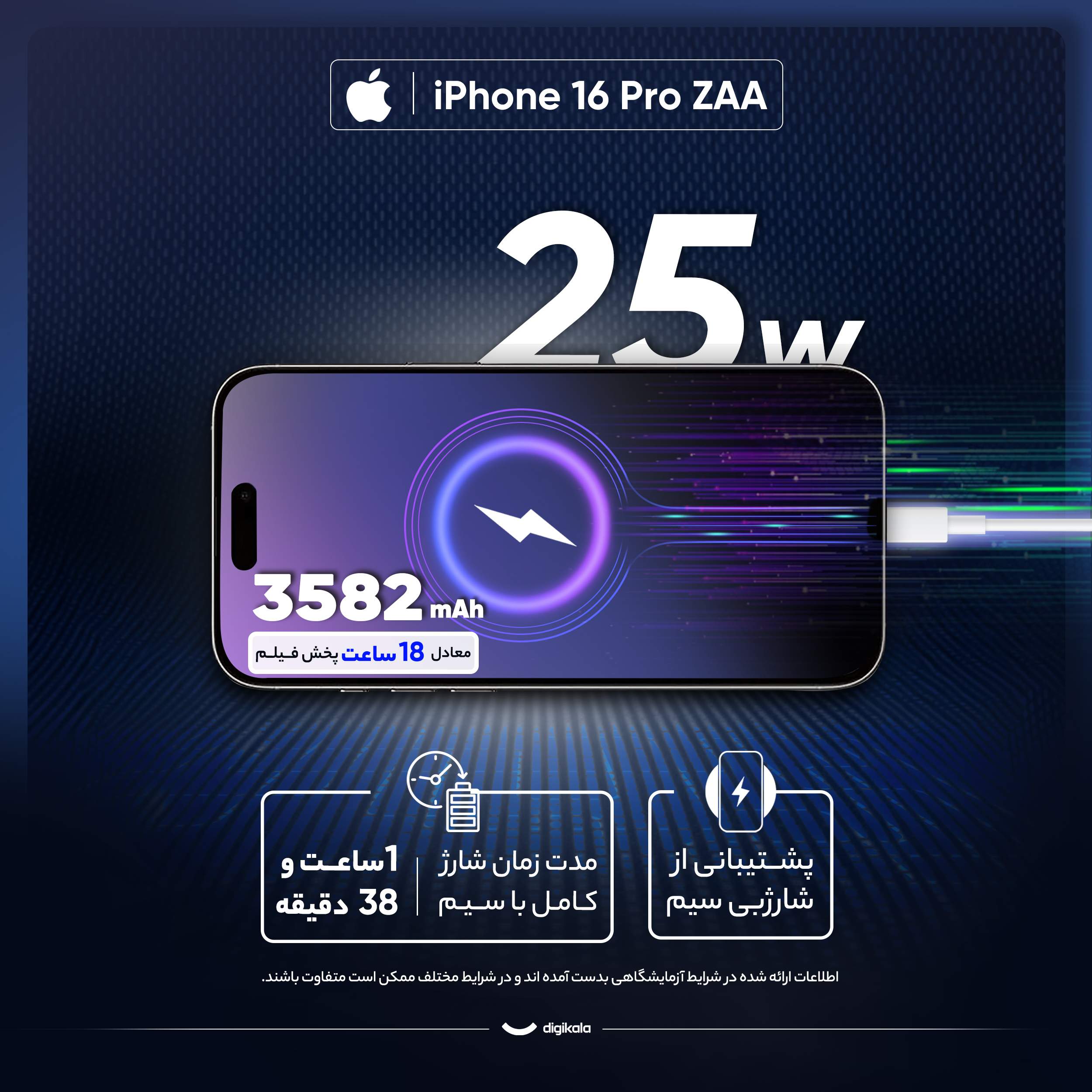 گوشی موبایل اپل مدل iPhone 16 Pro ZAA دو سیم کارت ظرفیت 1 ترابایت و رم 8 گیگابایت - رجیستر شده