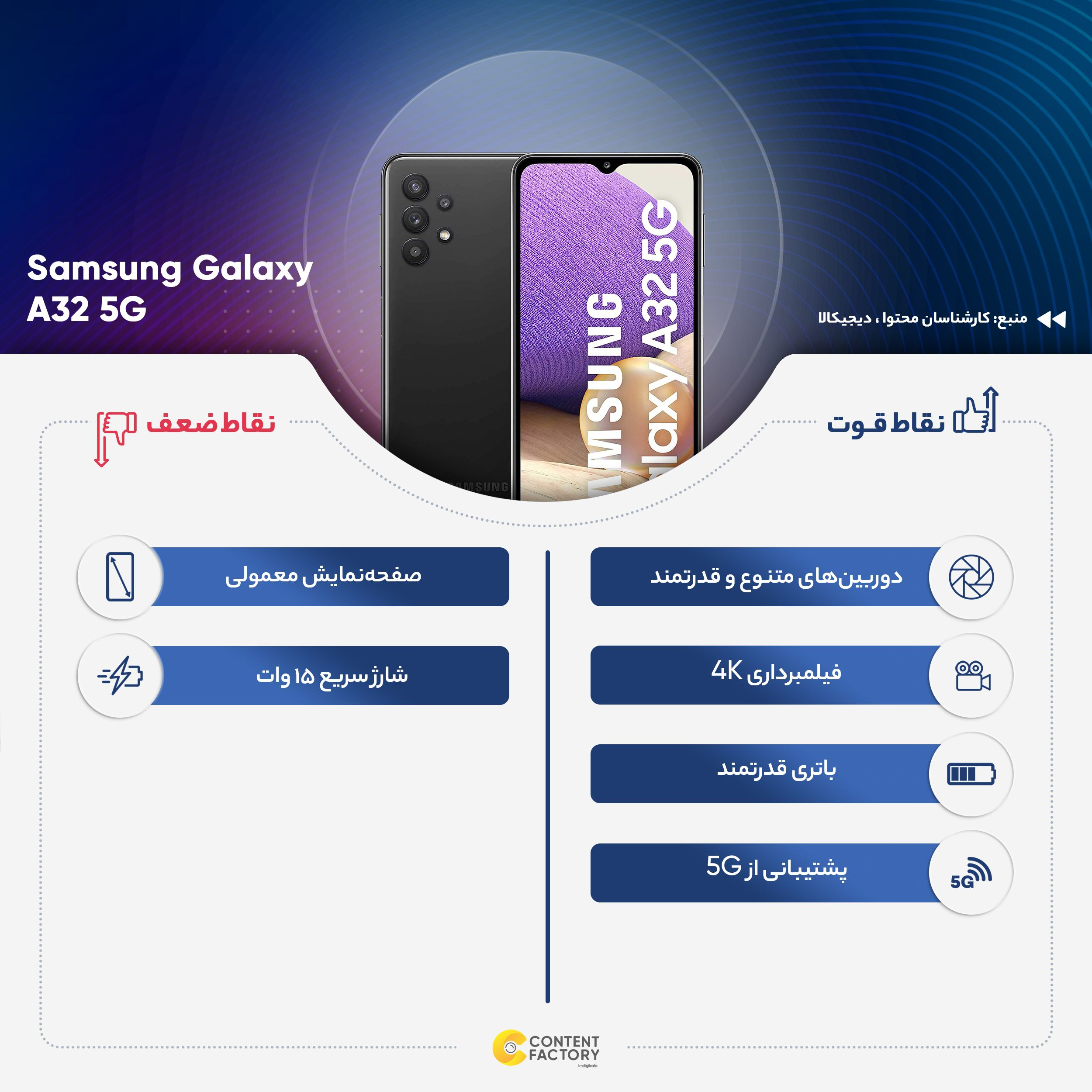 گوشی موبایل سامسونگ مدل Galaxy A32 5G SM-A326B/DS دو سیم‌کارت ظرفیت 128 گیگابایت و رم 8 گیگابایت