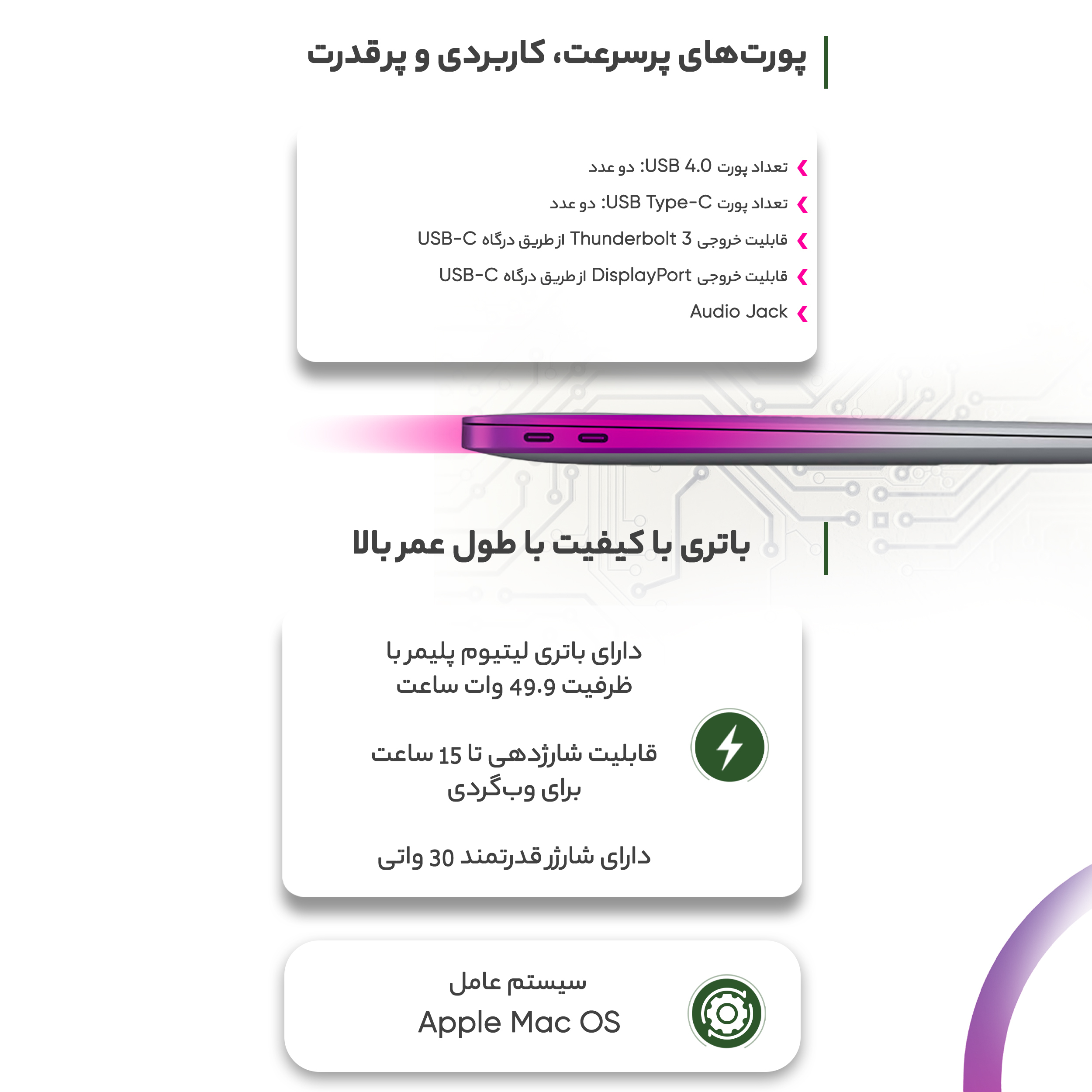 لپ تاپ 13.3 اینچی اپل مدل MacBook Air MGN63 2020 ZPA