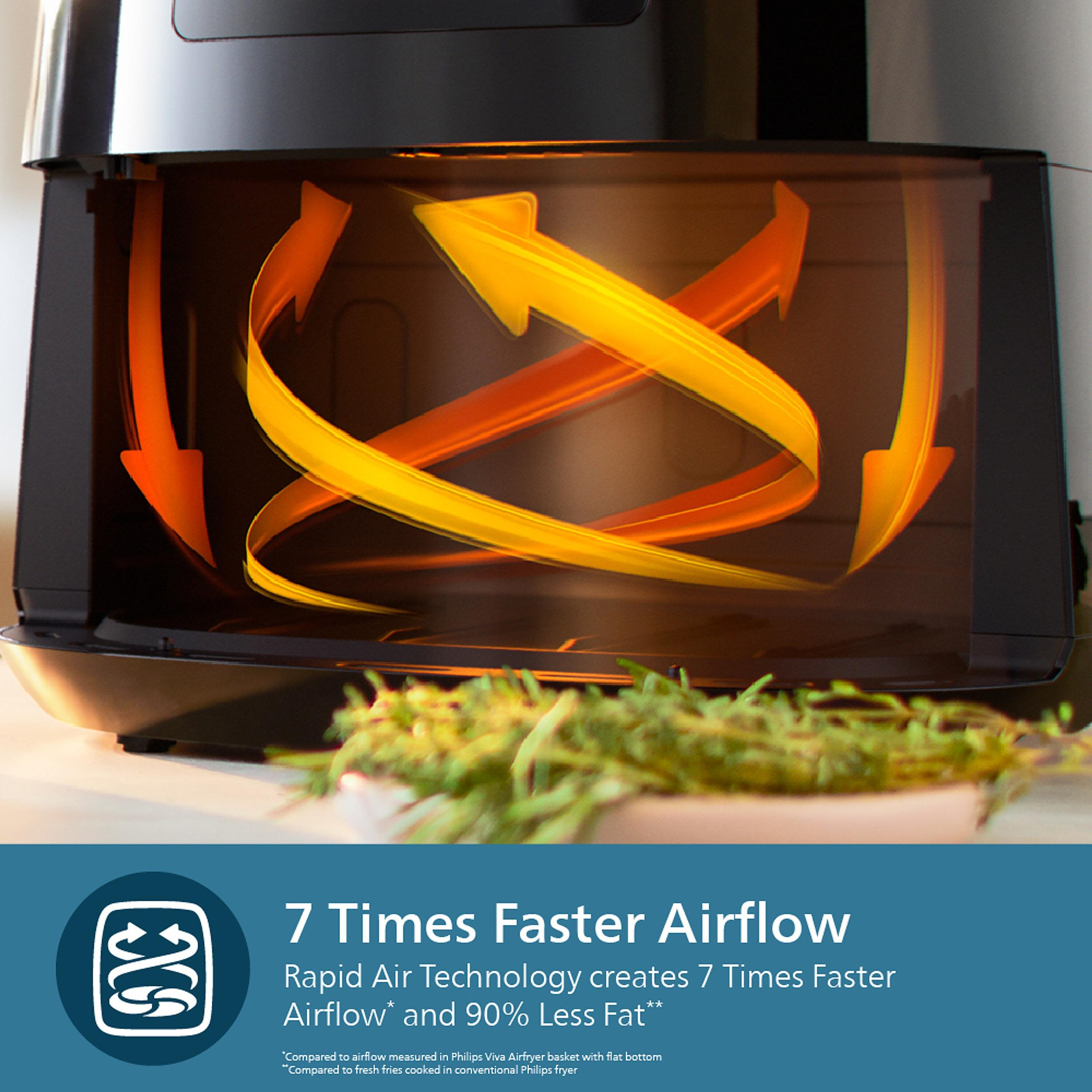 سرخ کن بدون روغن فیلیپس مدل HD9867/90