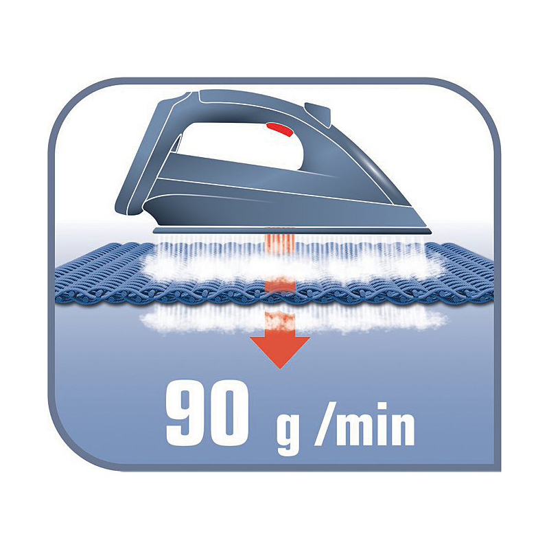 اتو بخار تفال مدل Virtuo FV1713