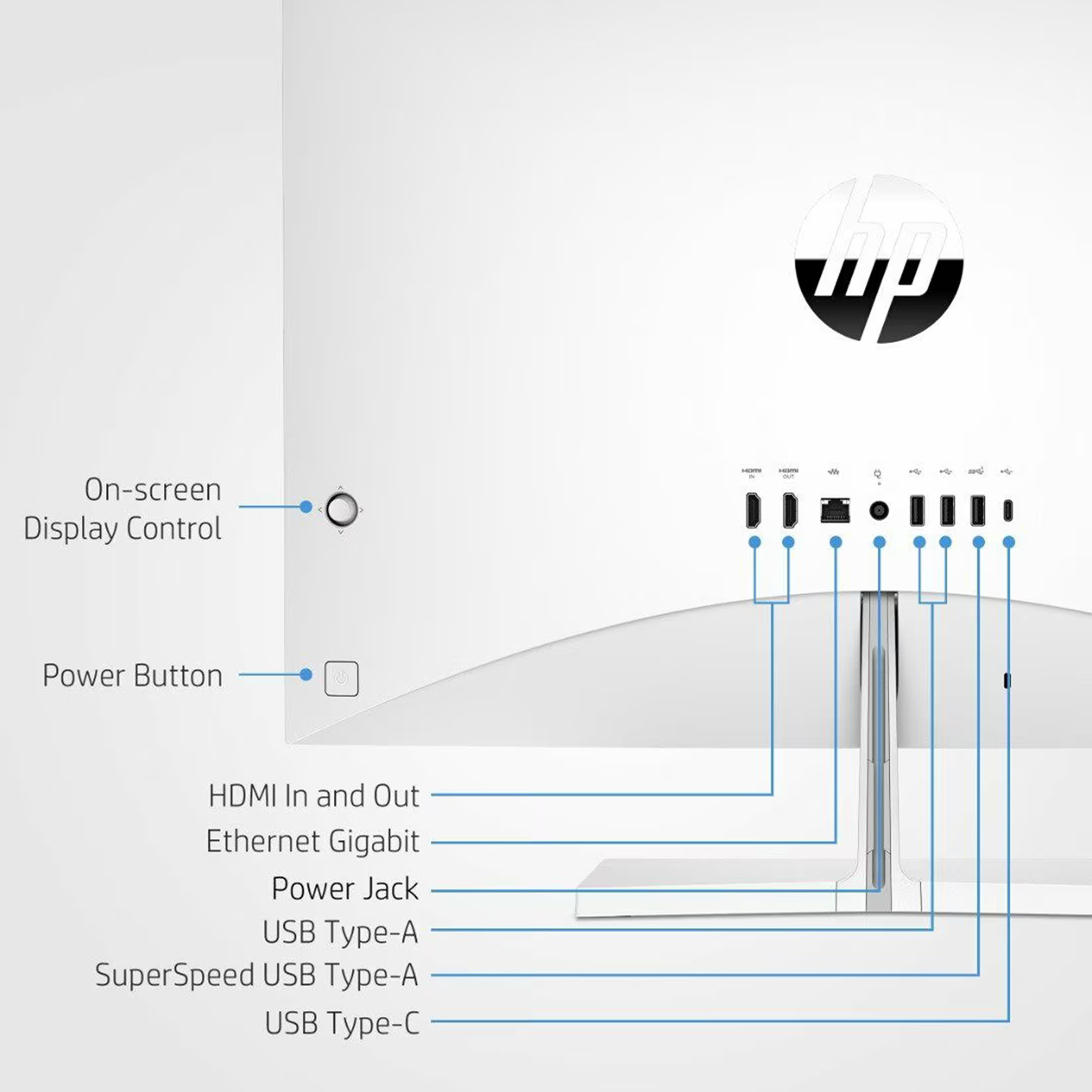 کامپیوتر همه کاره 23.8 اینچ اچ‌ پی مدل Pavilion 24 CA2187nh-i5 13400T 16GB 1SSD RTX3050