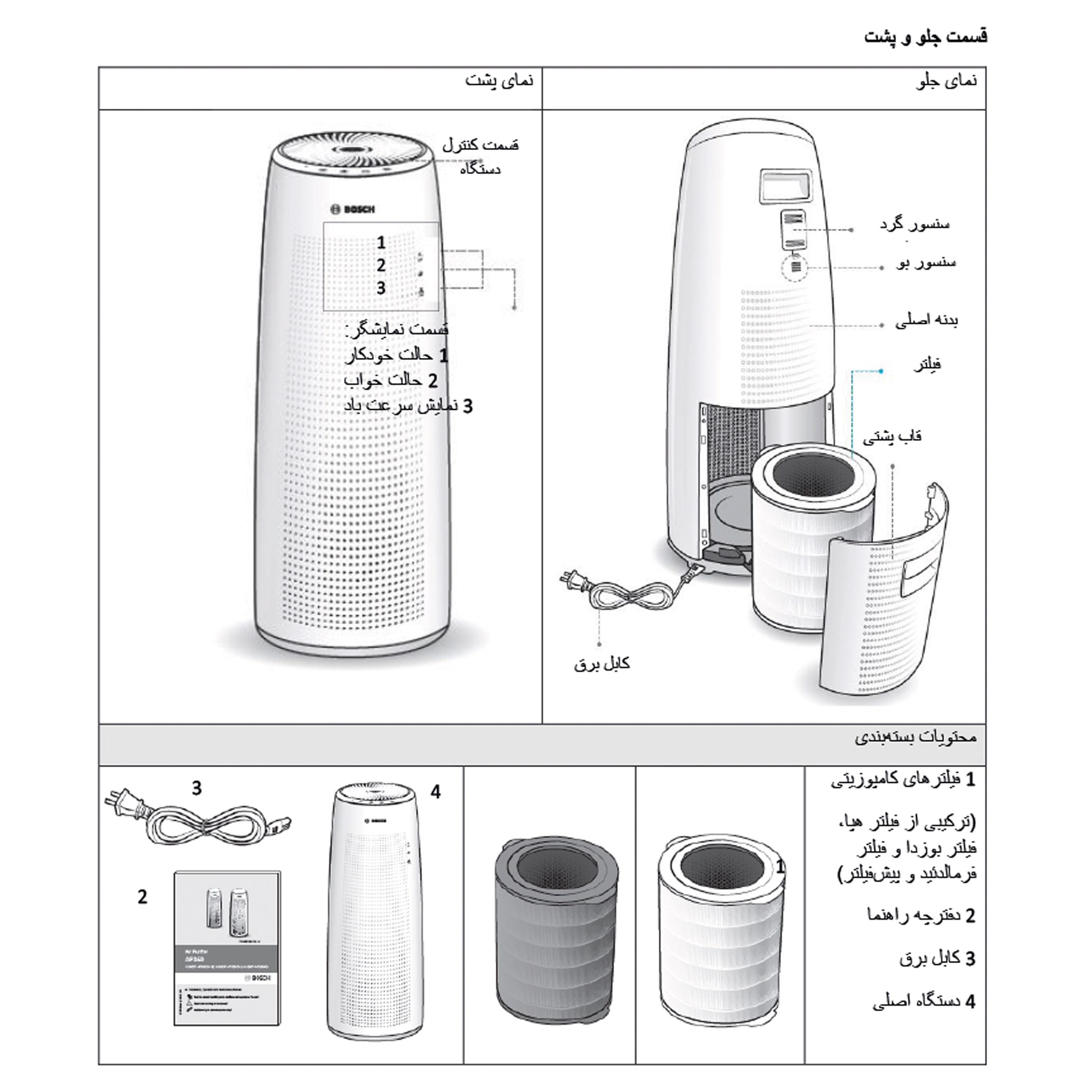 دستگاه تصفیه کننده هوا بوش مدل A5000G350