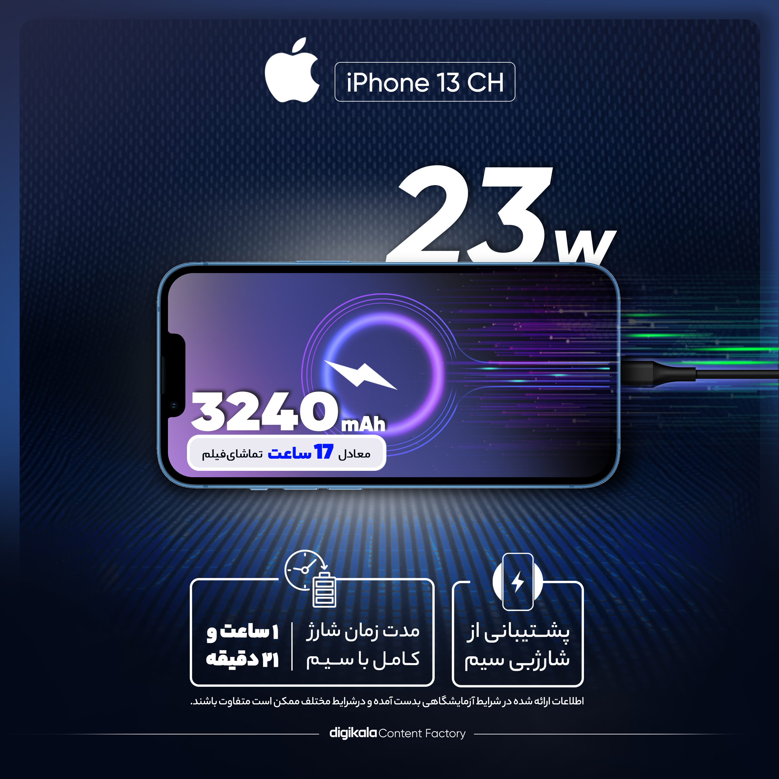 گوشی موبایل اپل مدل iPhone 13 CH دو سیم‌ کارت ظرفیت 128 گیگابایت و رم 4 گیگابایت به همراه شارژر 20 وات اپل - نات اکتیو