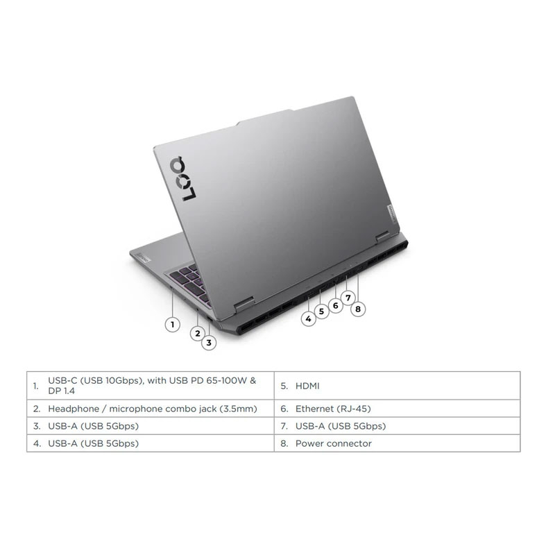 لپ تاپ 15.6 اینچی لنوو مدل LOQ 15IRX10-i7 14700HX-24GB DDR5 4800MHz-512GB SSD-RTX5050 8GB-FHD 144Hz