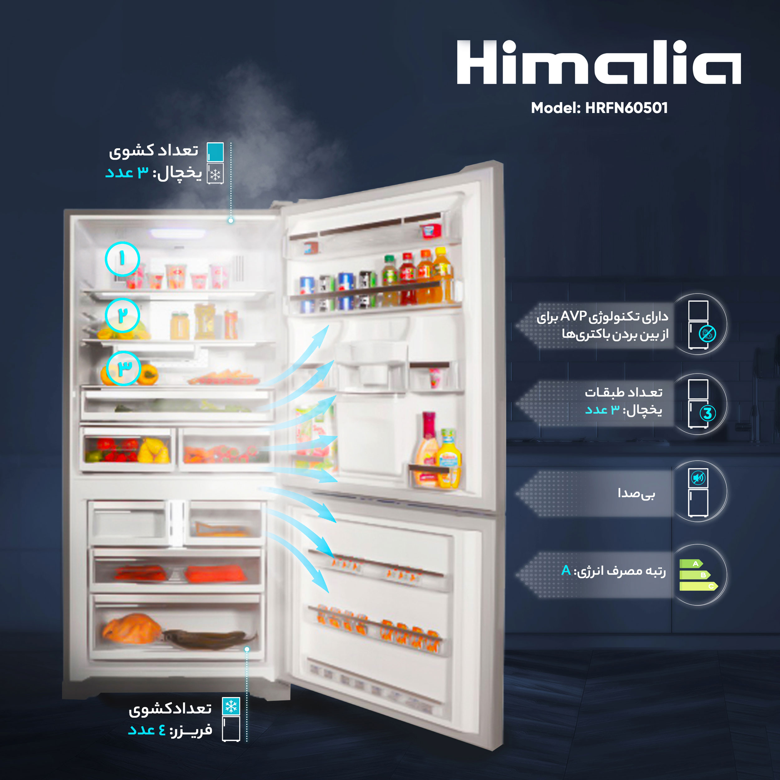 یخچال و فریزر 24 فوت هیمالیا مدل امگاپلاس آبسردکن دار HRFN60501