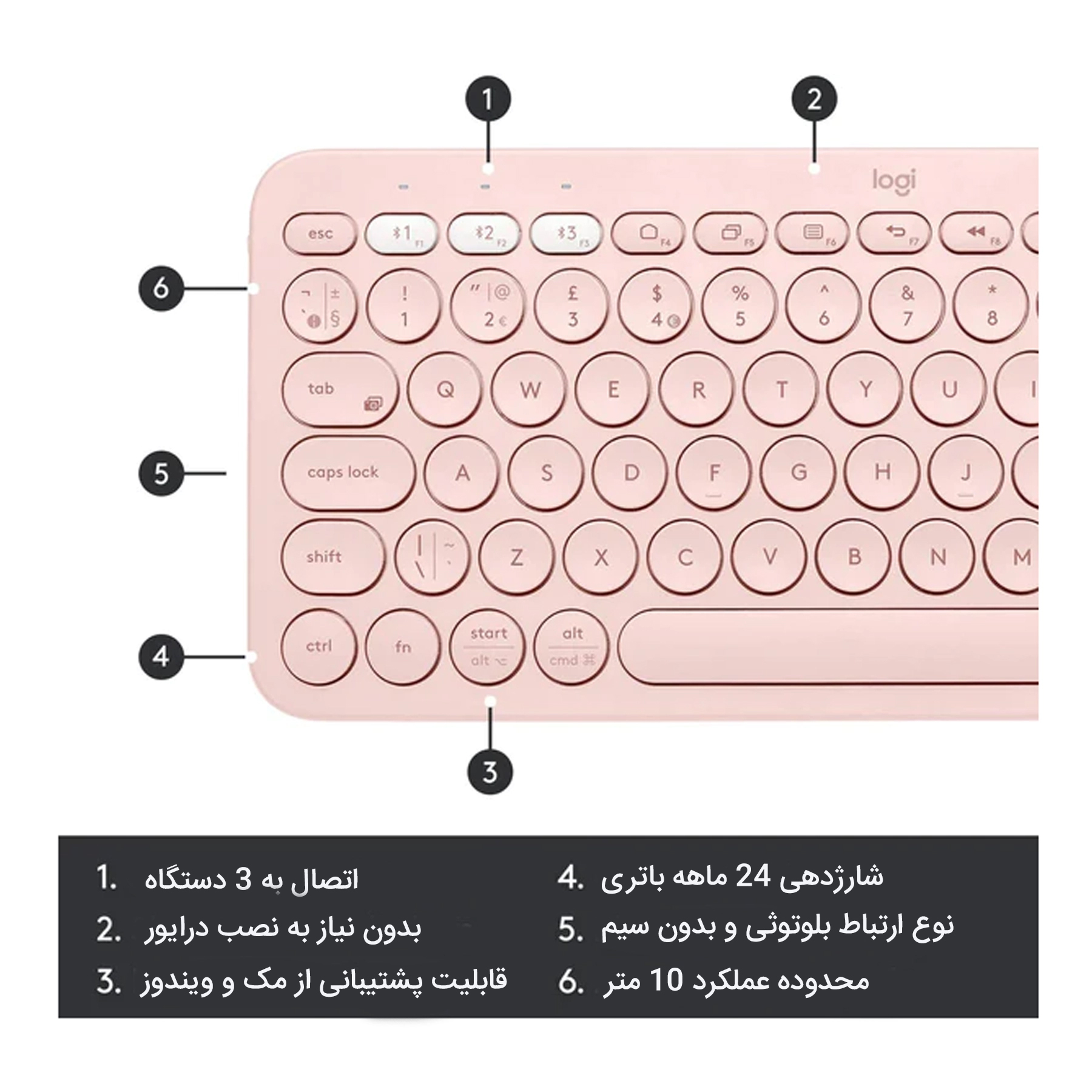 کیبورد لاجیتک مدل K380 Line Friends