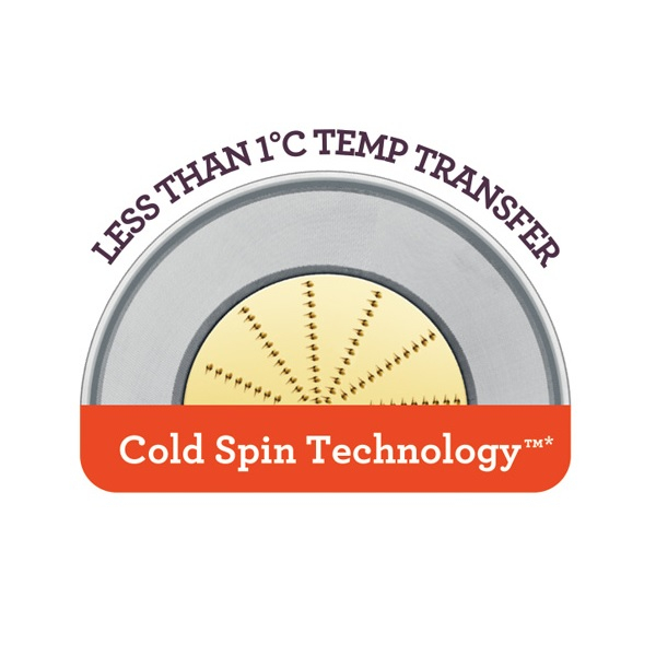 آبمیوه گیری سیج مدل BJE410