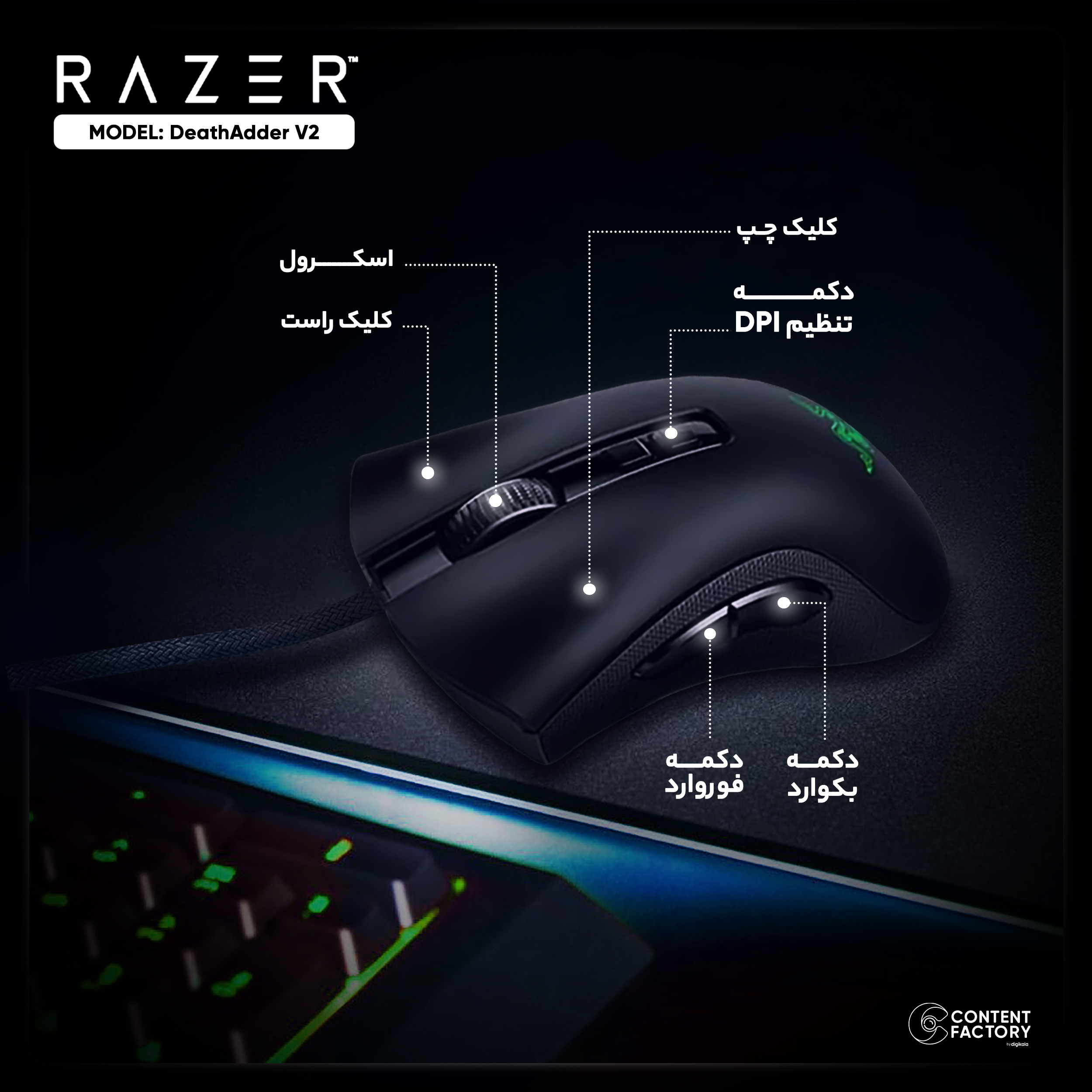 ماوس مخصوص بازی ریزر مدل DeathAdder V2