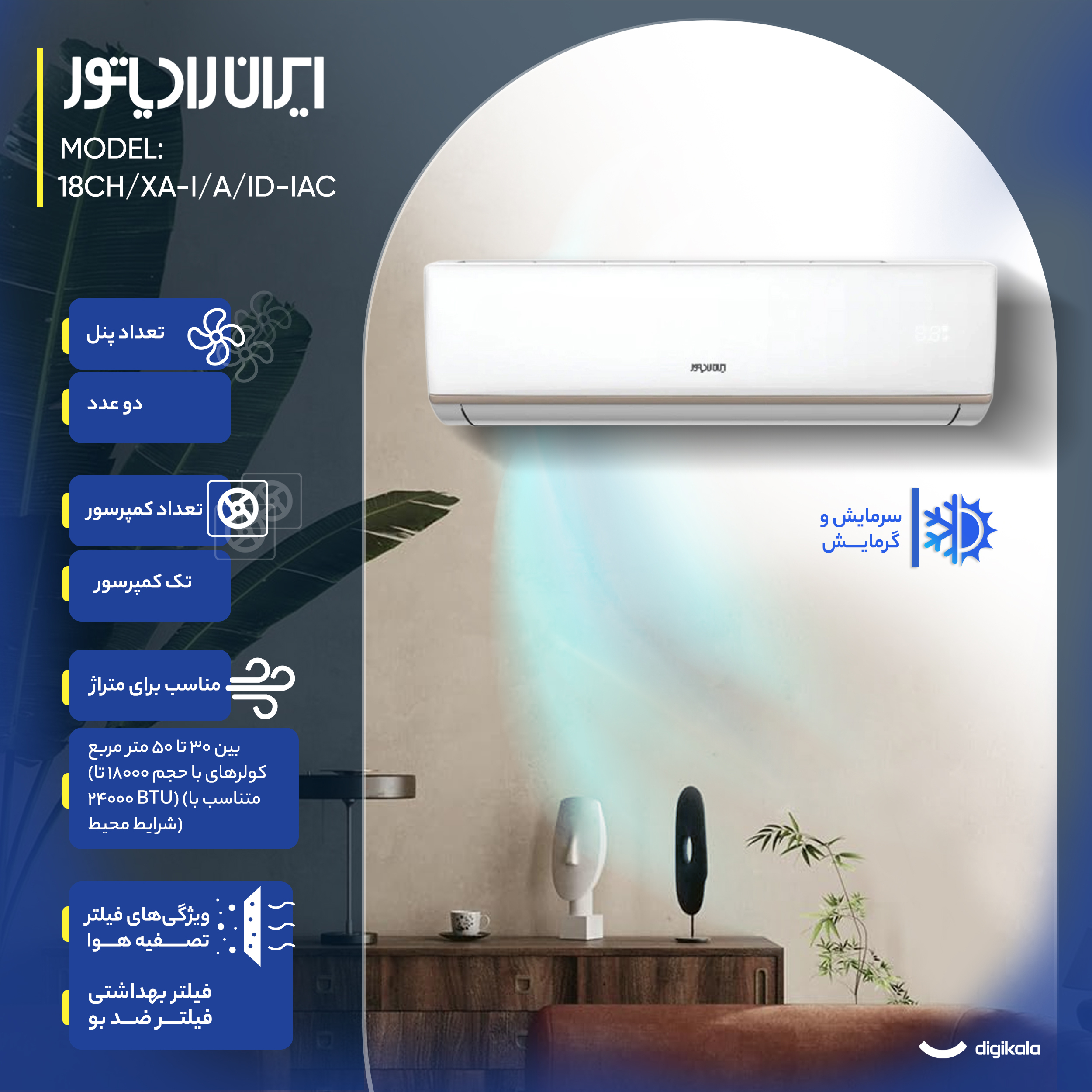 کولر گازی اسپلیت دیواری (Split) 18000 اینورتر ایران رادیاتور مدل IAC-18CH/XA-I/A/ID