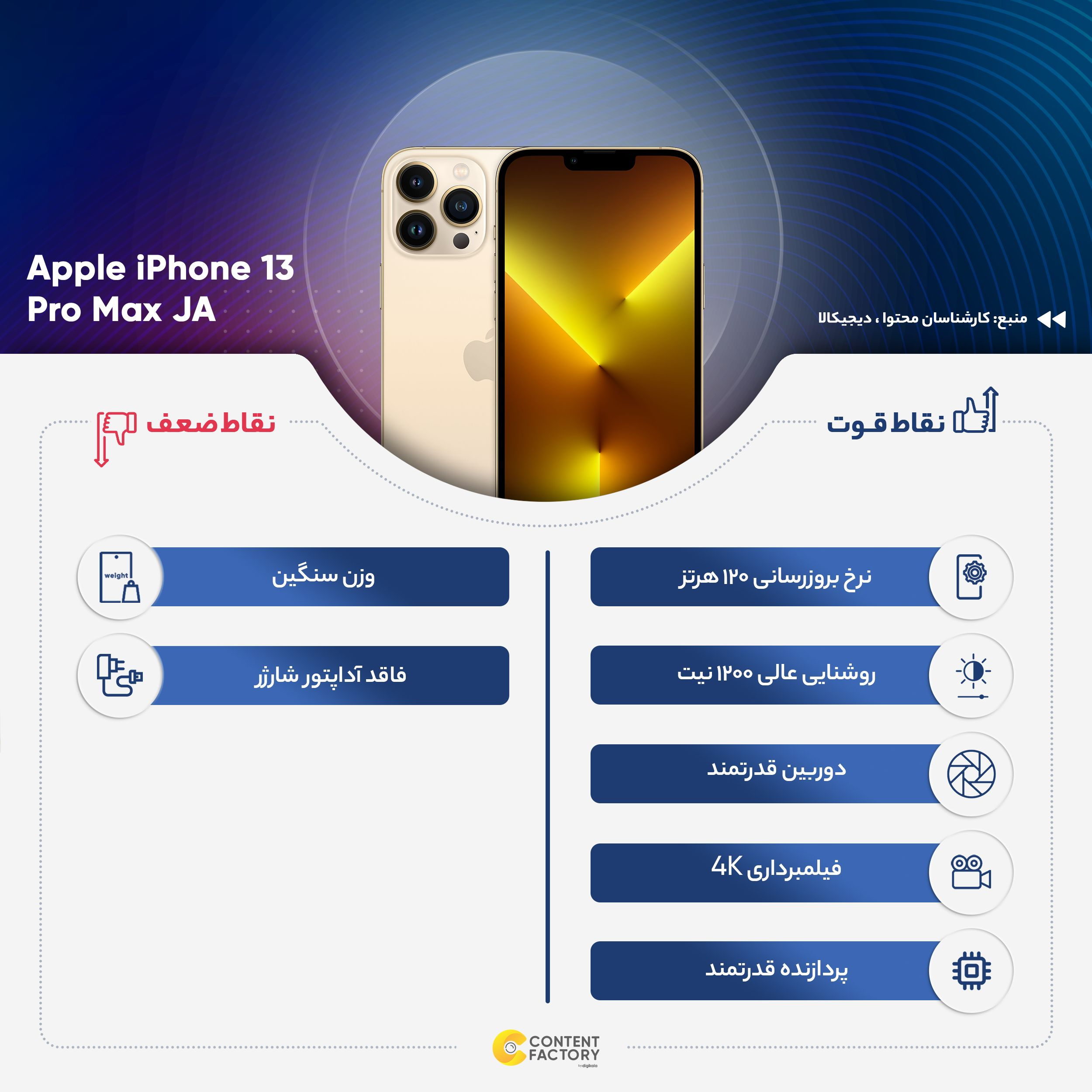 گوشی موبایل اپل مدل iPhone 13 Pro Max JA تک سیم‌ کارت ظرفیت 128 گیگابایت و رم 6 گیگابایت - نات اکتیو