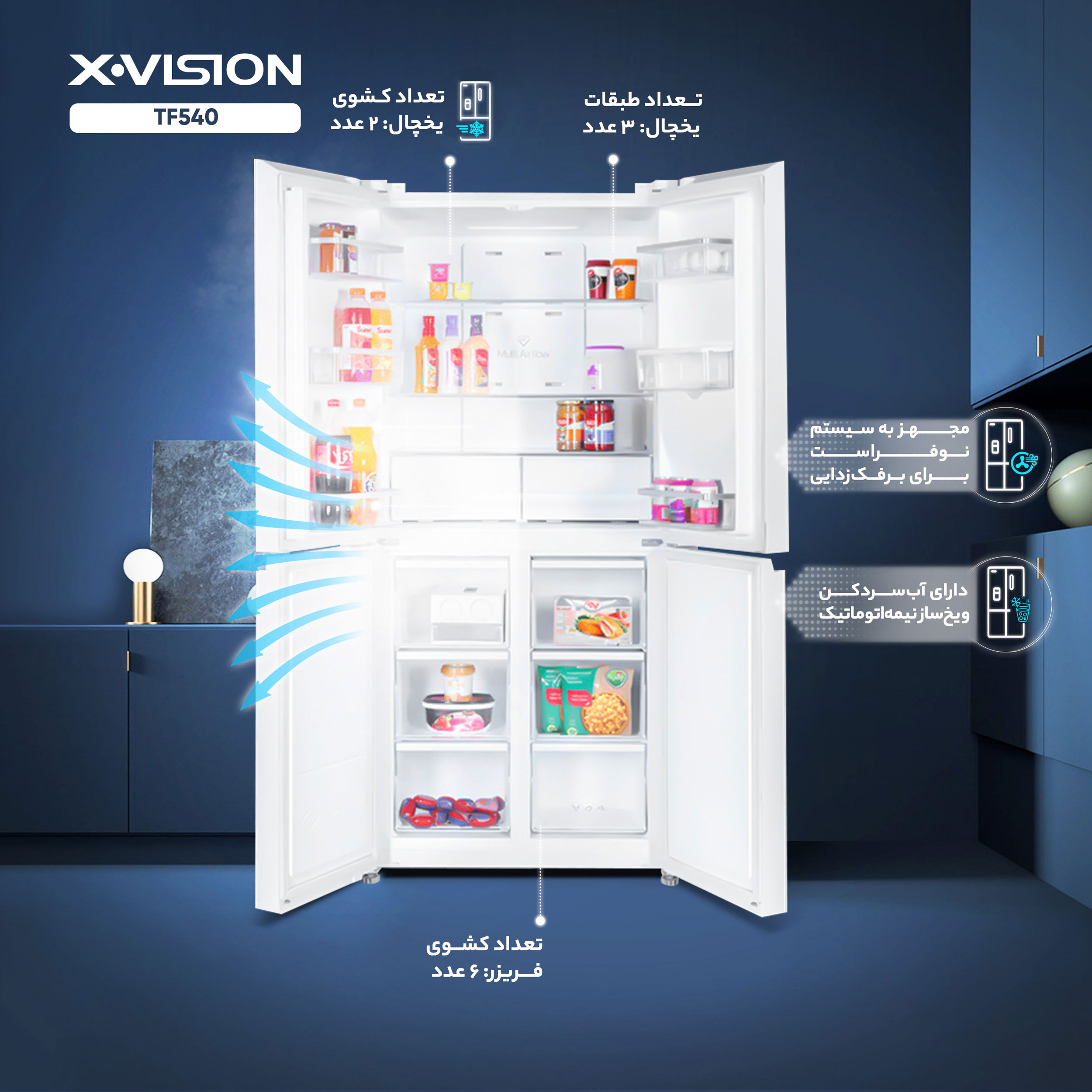 یخچال فریزر ساید بای ساید 28 فوت ایکس ویژن مدل TF540، دارای نمایشگر و یخساز نیمه اتوماتیک، با ارتفاع 185، پهنای 86 و عمق 67.8 سانتی متر، میزان مصرف انرژی A+، دارای 3 طبقه در یخچال و 6 کشو در فریزر