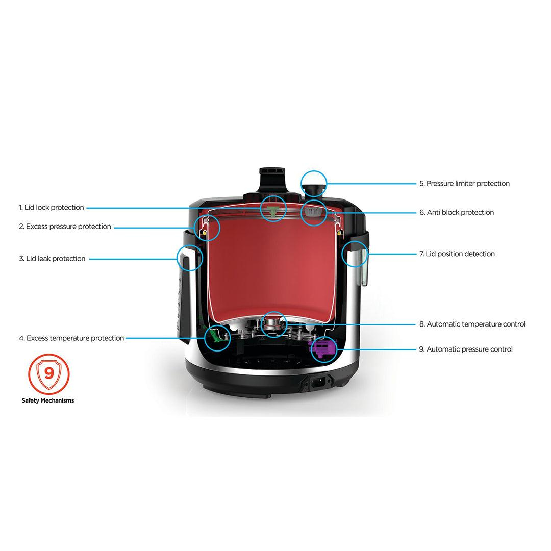 زودپز برقی بلک اند دکر مدل PCP1000-B5