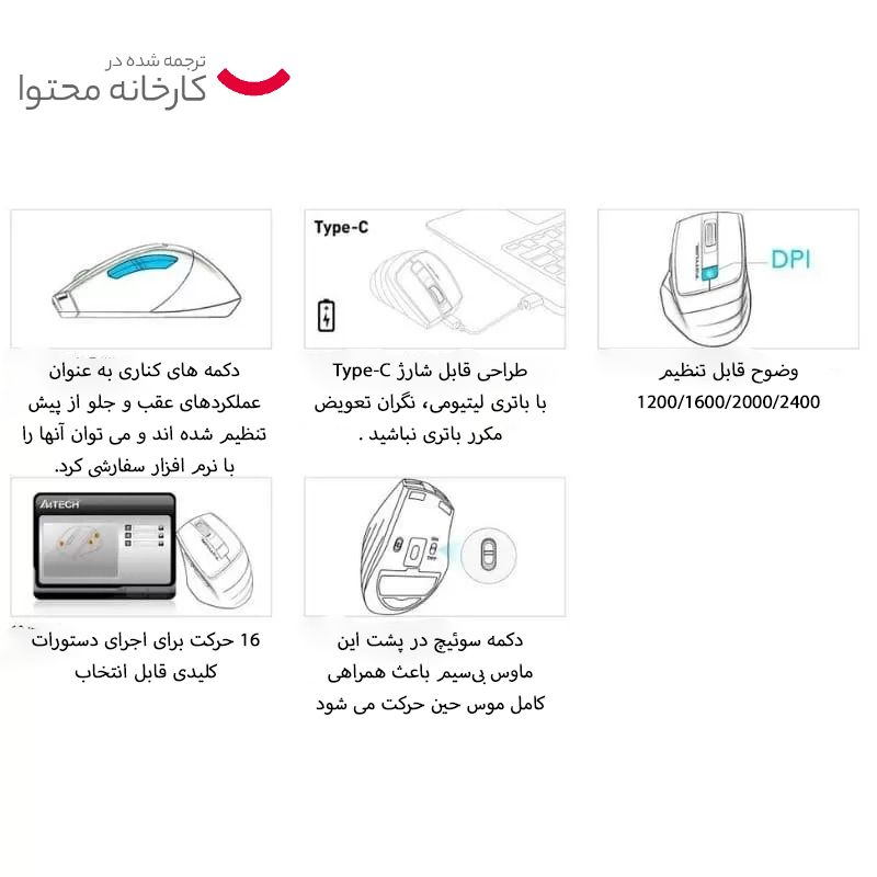 کیبورد و ماوس ای فورتک مدل FB2535C