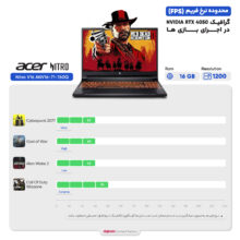 لپ تاپ 16 اینچی ایسر مدل Nitro V16 ANV16-71-760Q-i7 14650HX-16GB DDR5-512GB SSD-RTX4050-FHD