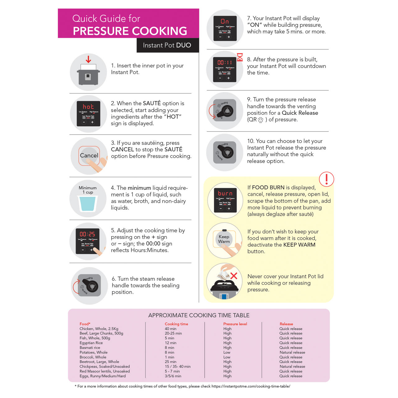 زودپز اینستنت مدل Duo6