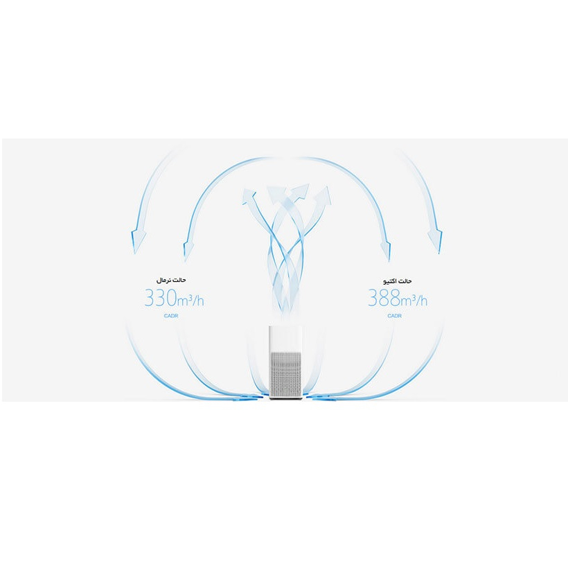دستگاه تصفیه کننده هوا شیائومی مدل Xiaomi Air Purifier 2