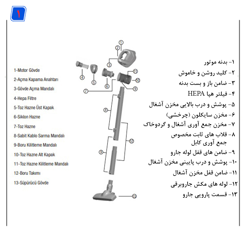 جاروبرقی فانتوم مدل PROVAC