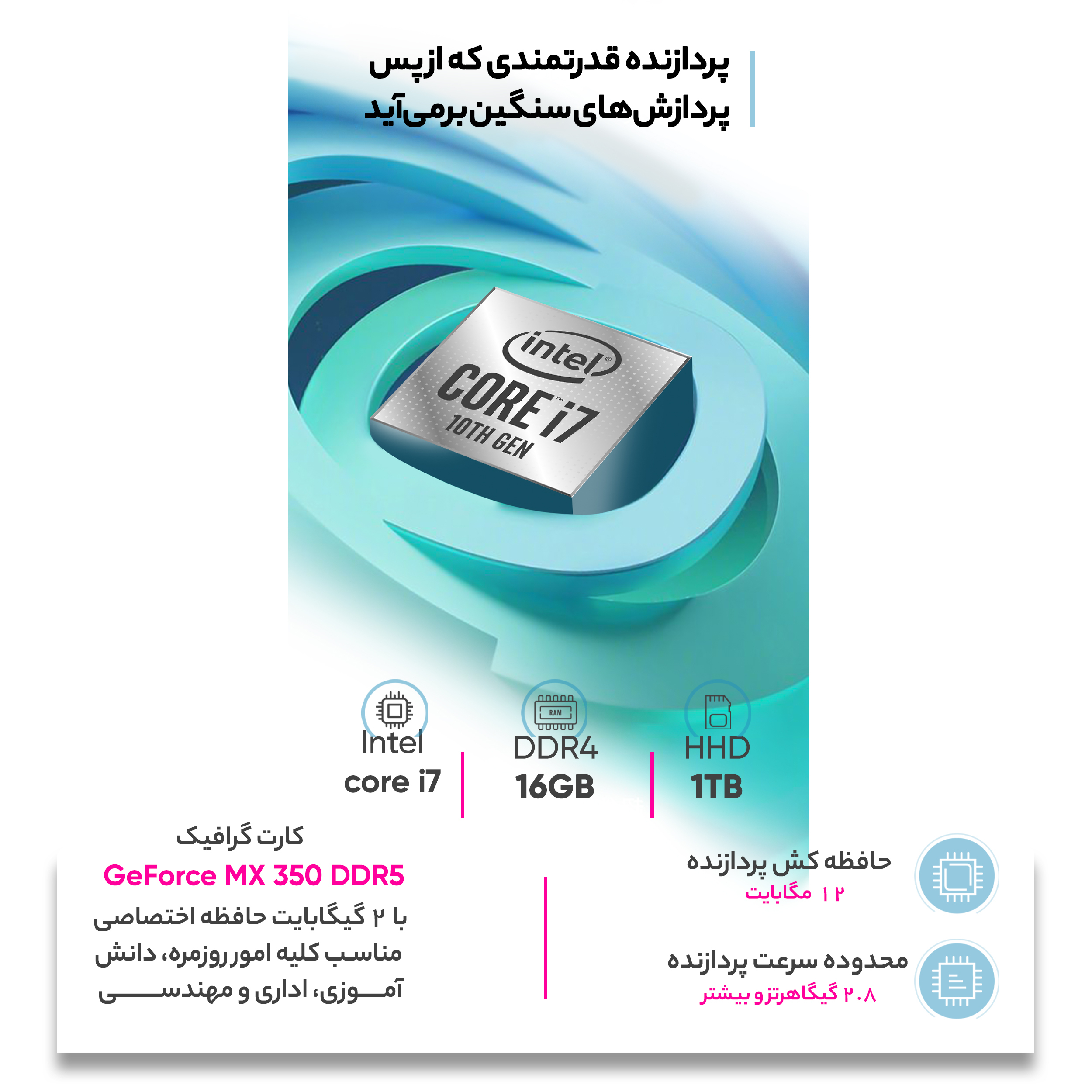 لپ تاپ 15.6 اینچی دل مدل VOSTRO 3510-A