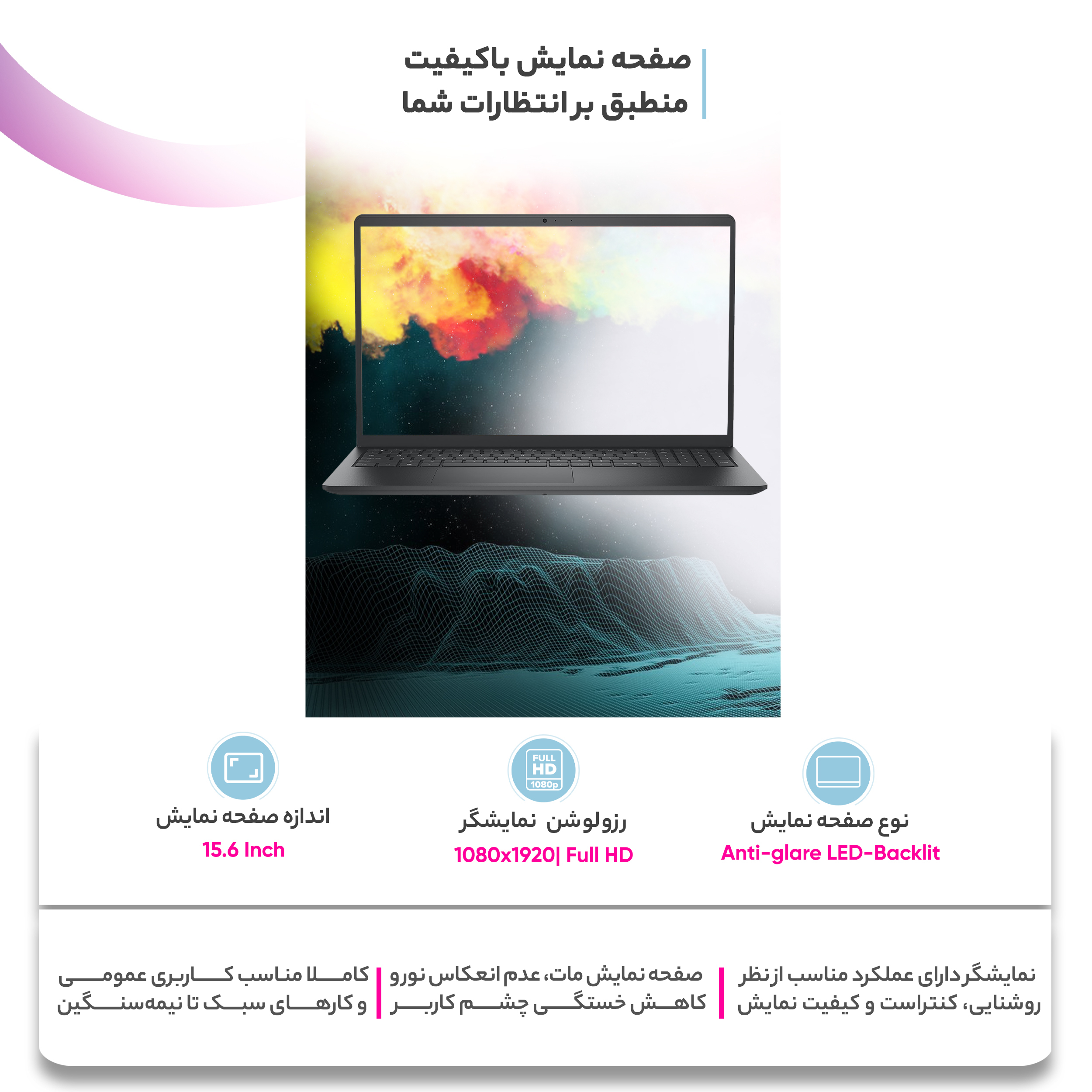 لپ تاپ 15.6 اینچی دل مدل VOSTRO 3510-A