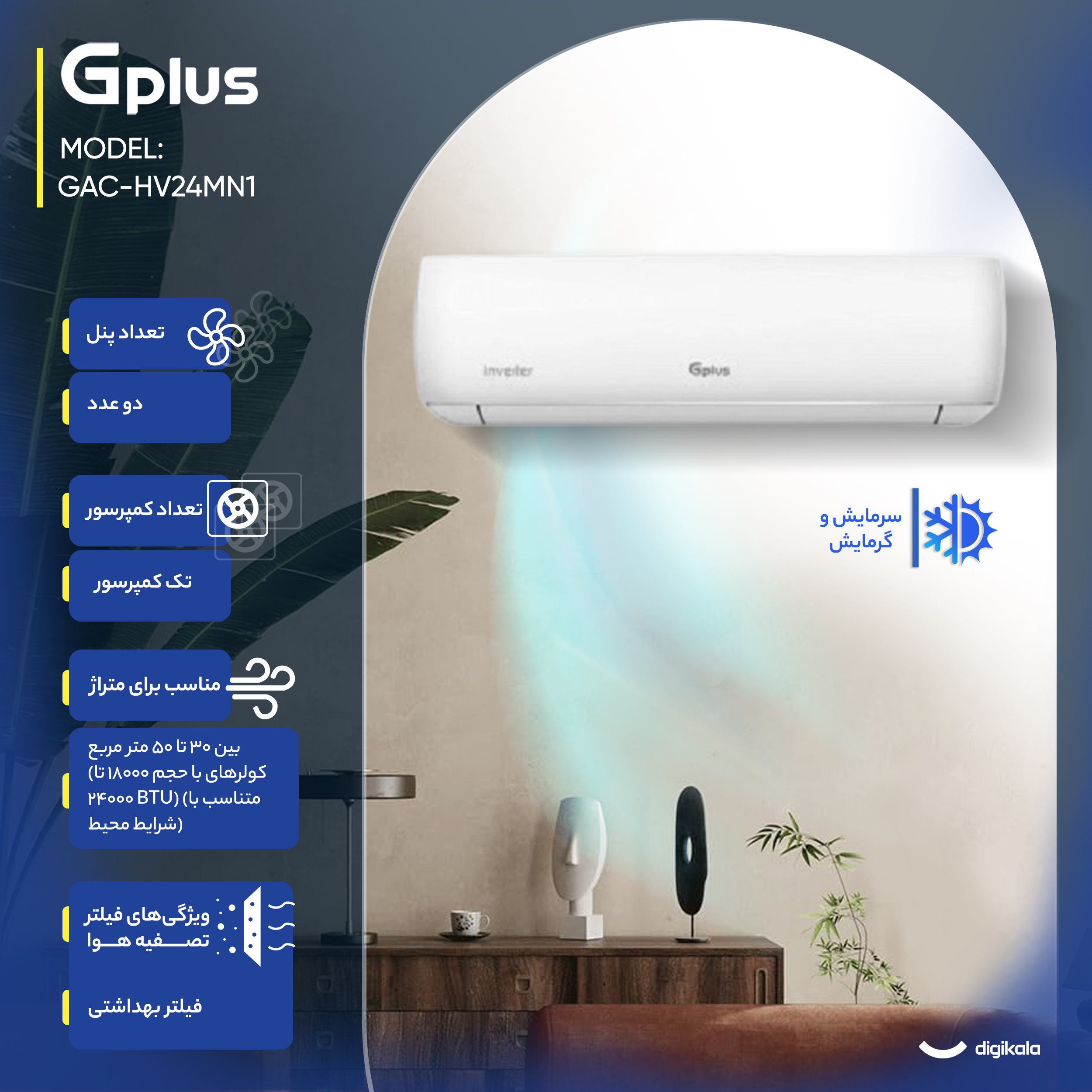 کولر گازی اسپلیت دیواری (Split) 24000 اینورتر جی پلاس مدل  GAC-HV24MN1