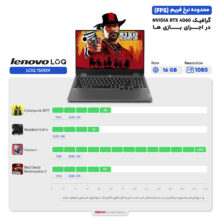 لپ تاپ 15.6 اینچی لنوو مدل LOQ 15IRX9-i7 14700HX-16GB 5600MHz DDR5-512GB SSD-RTX4060-FHD