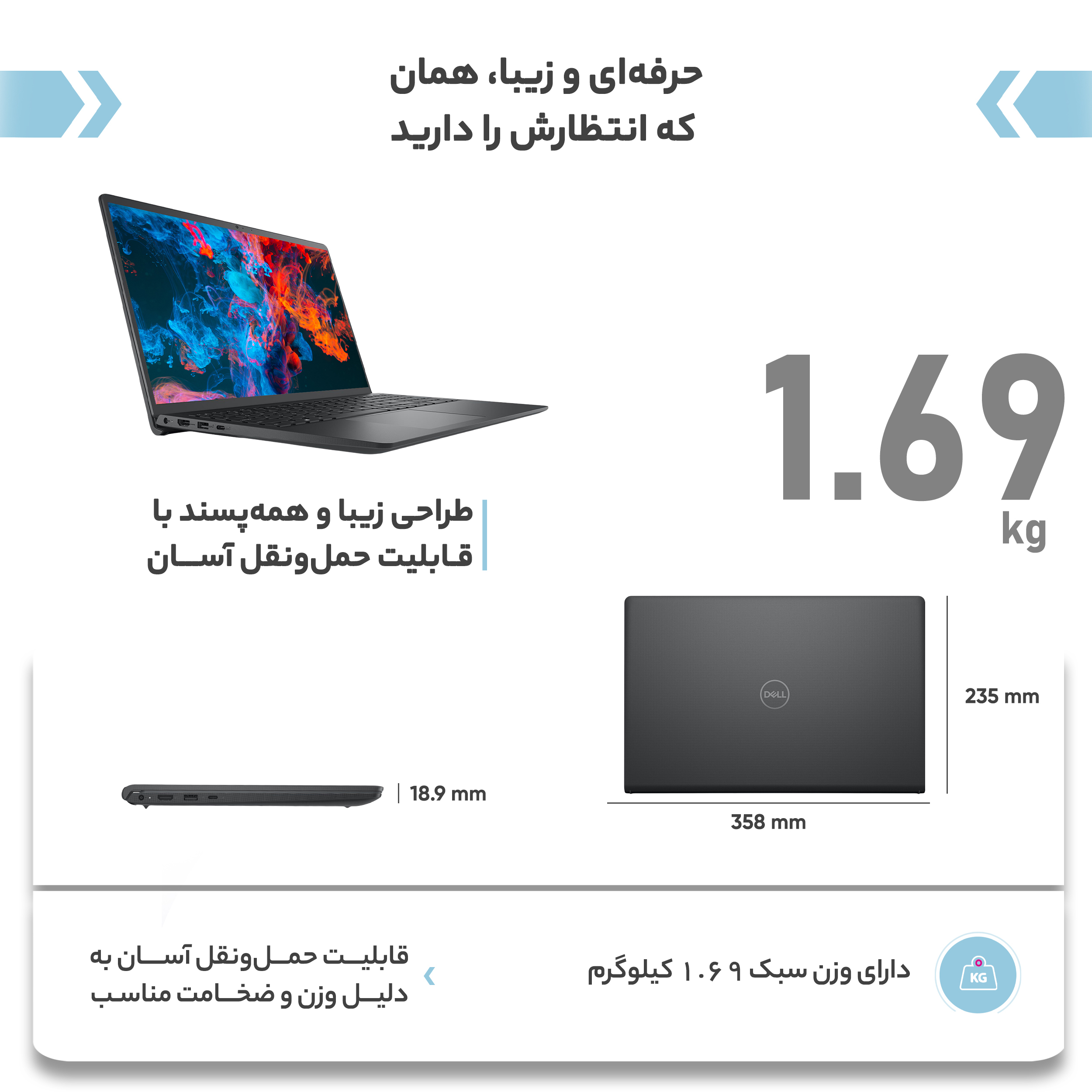 لپ تاپ 15.6 اینچی دل مدل VOSTRO 3510-A