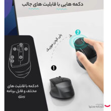 ماوس بی سیم ای فورتک مدل FG45CS Air