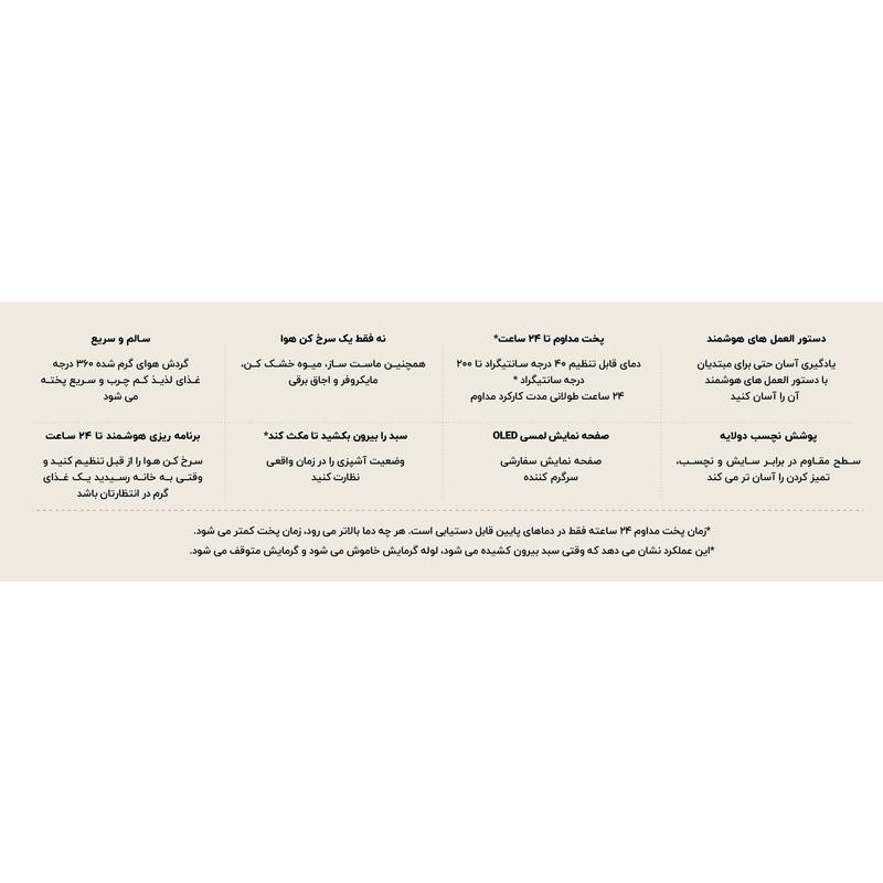 هواپز شیائومی مدل MAF01  3/5L 2022