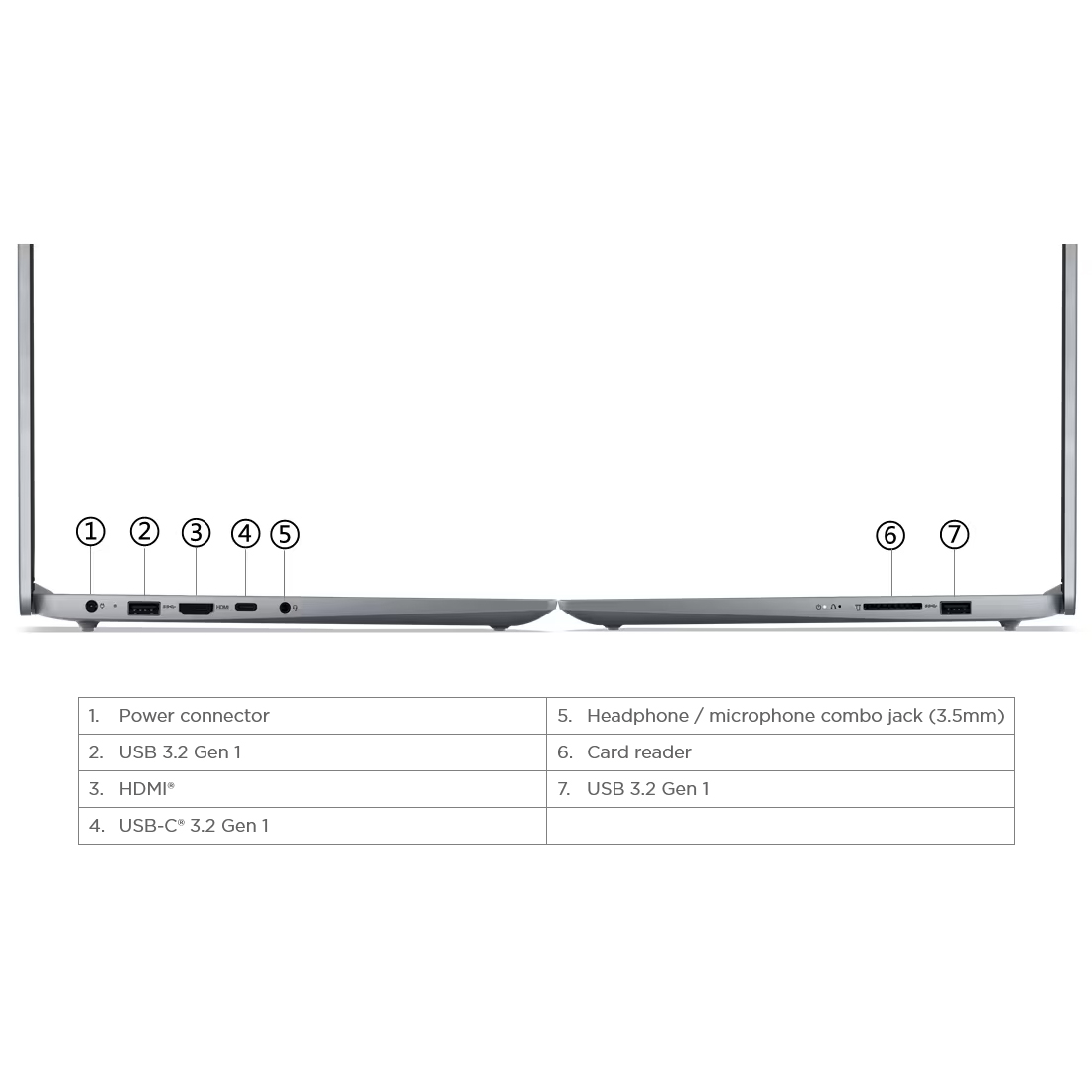 لپ تاپ 15.6 اینچی لنوو مدل IdeaPad Slim 3 15IRH8-i7 13620H-16GB LPDDR5 4800MHz-512GB SSD-IPS