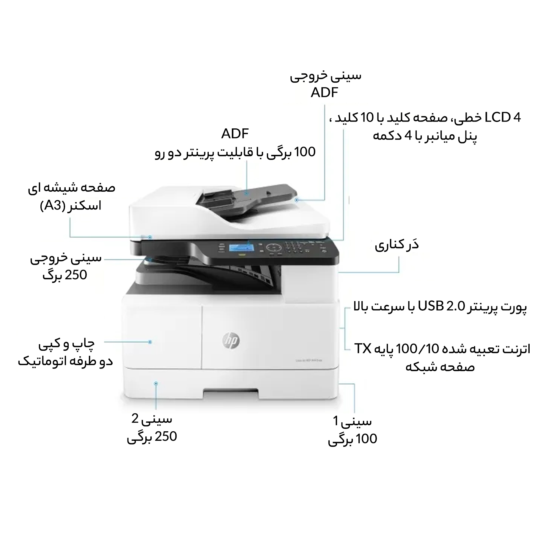 پرینتر چند کاره لیزری اچپی مدل 443nda