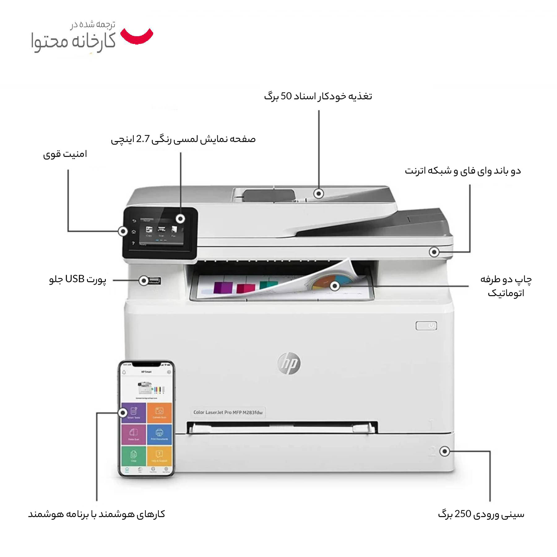 پرینتر چند کاره لیزری اچ‌پی مدل Color LaserJet Pro MFP M283fdn