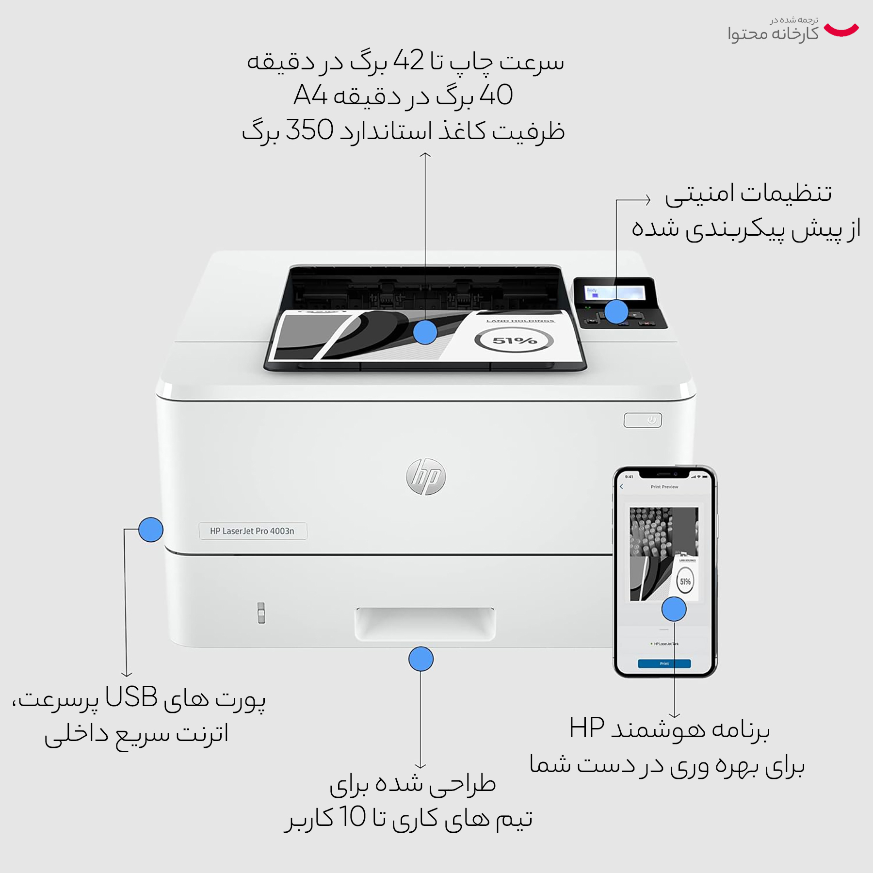 پرینتر لیزری اچپی مدل LaserJet Pro 4003n