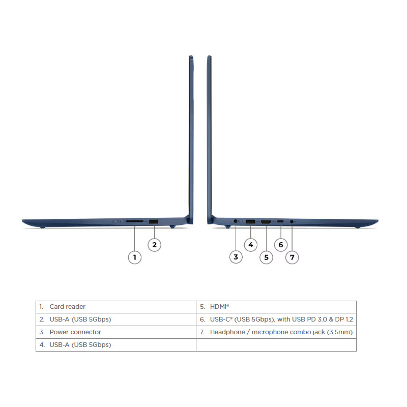 لپ تاپ 15.6 اینچی لنوو مدل IdeaPad Slim 3 15IRU9-Core 5 120U-8GB DDR5-512GB SSD-Touch-Backlit-Fingerprint-W