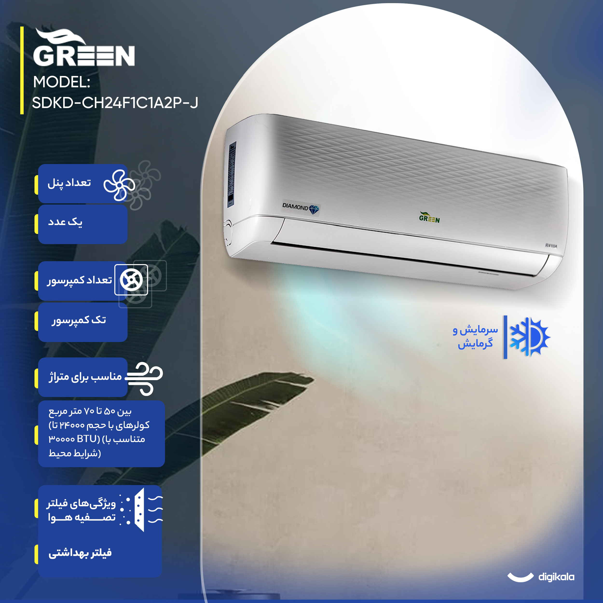 کولر گازی اسپلیت دیواری 24000 اینورتر گرین مدل SDKD-CH24F1C1A2P-J