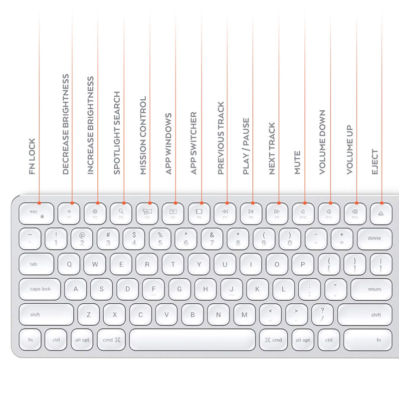 کیبورد ساتچی مدل AMW