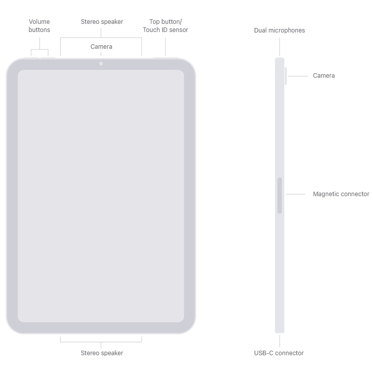 تبلت 8.3 اینچی اپل مدل iPad mini 7th Generation 2024 Wi-Fi ظرفیت 512 گیگابایت و رم 8 گیگابایت